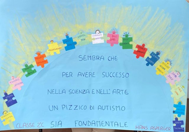 Autismo Scuola Secondaria